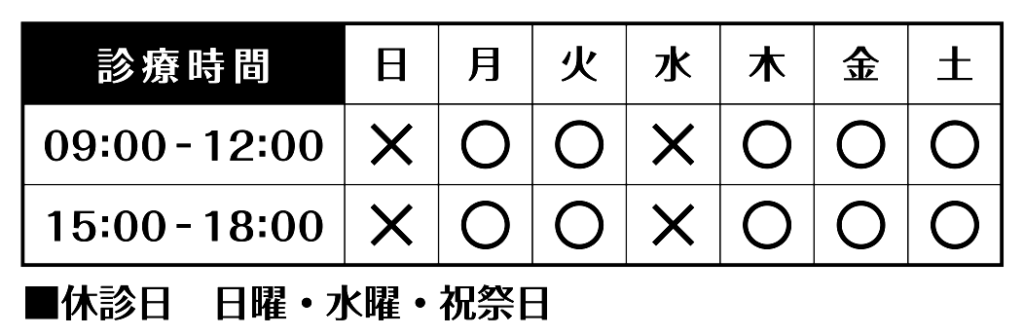 高根デンタルクリニック診療時間